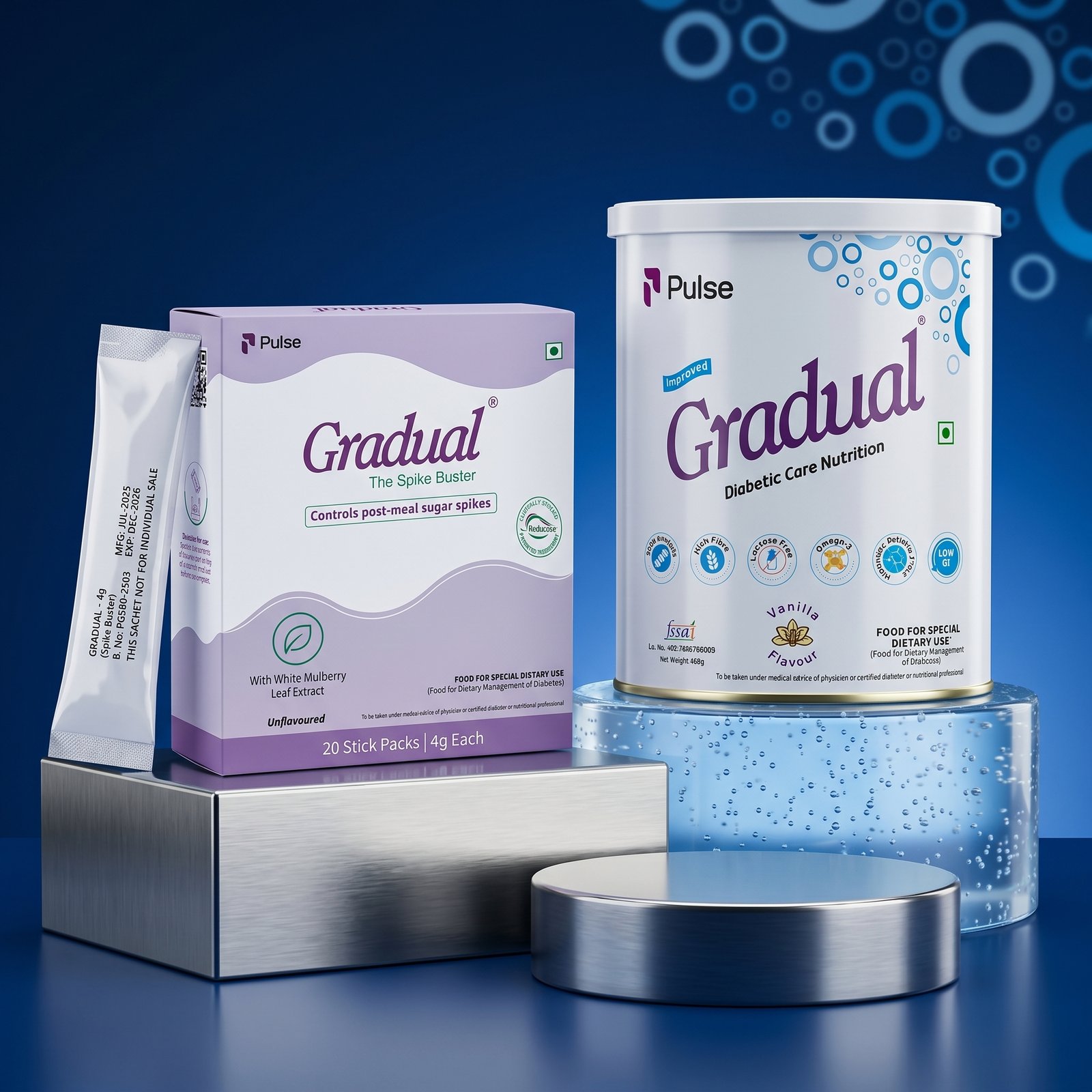 Home diabetes management 2
